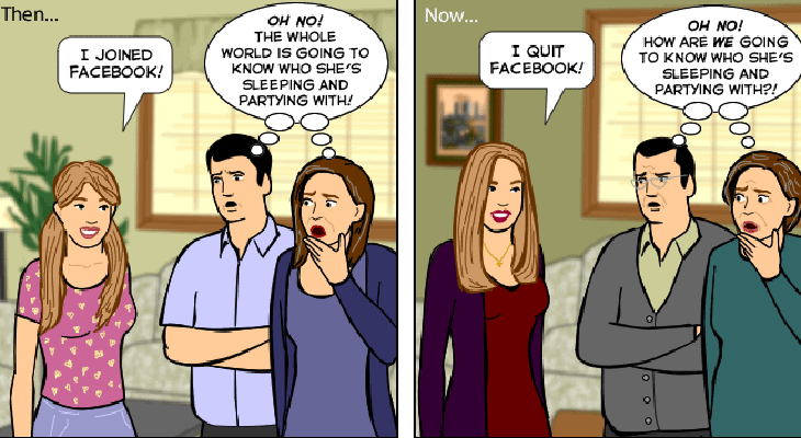 Your parents are spying on you on FB